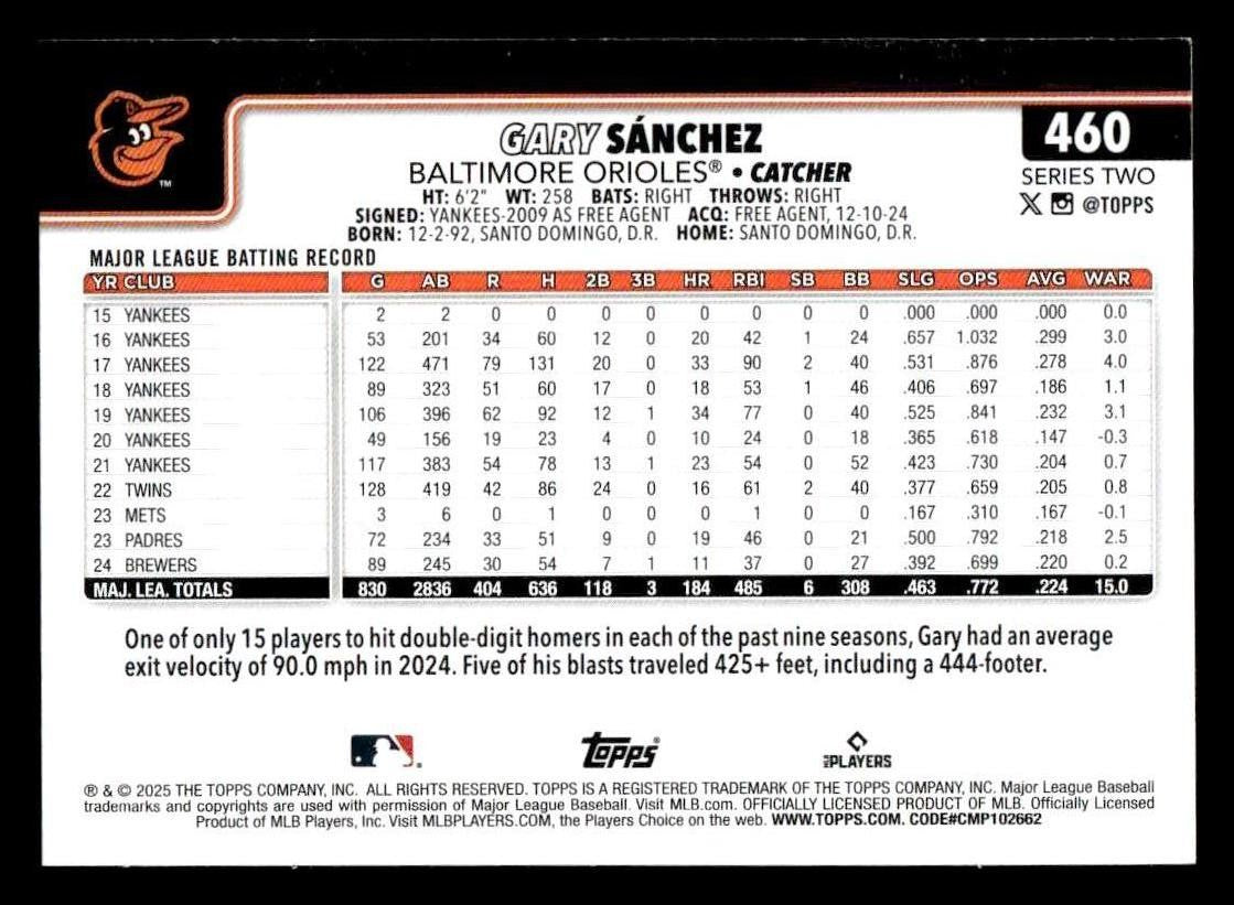 2025 Topps #460 Gary Sánchez