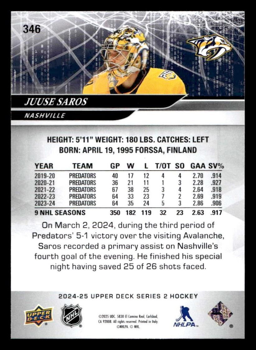 2024-25 Upper Deck #346 Juuse Saros