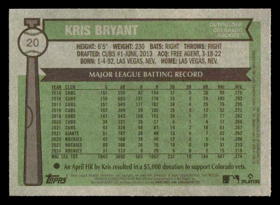 2025 Topps Heritage #20 Kris Bryant