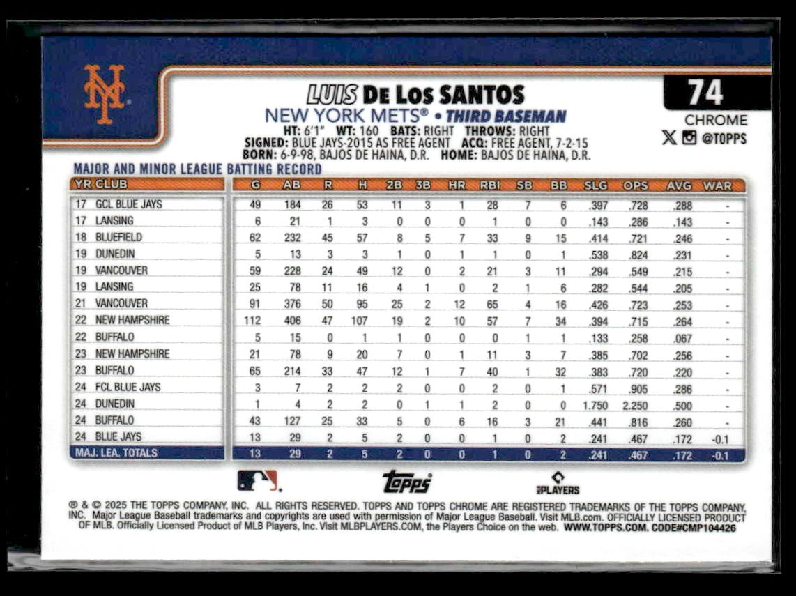 2025 Topps Chrome #74 Luis De Los Santos