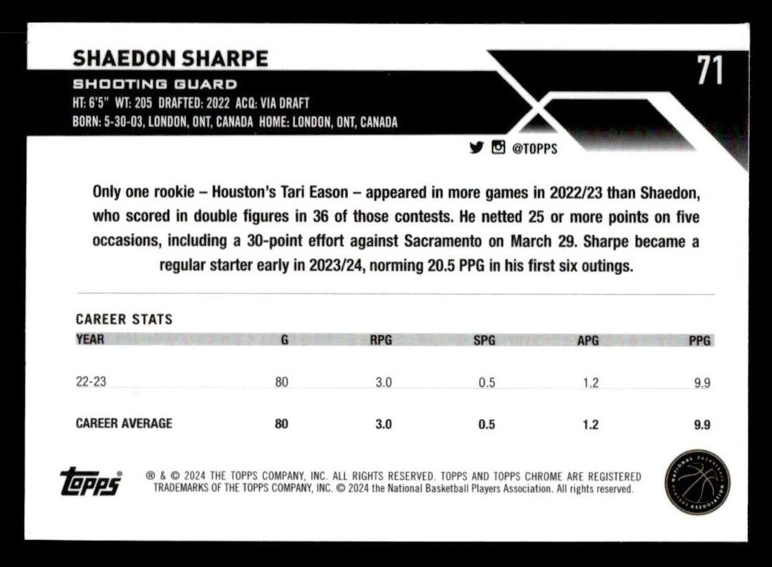2023-24 Topps Chrome Sapphire Edition #71 Shaedon Sharpe
