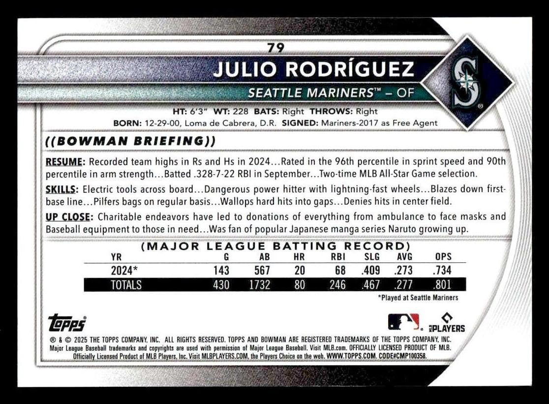 2025 Bowman #79 Julio Rodríguez