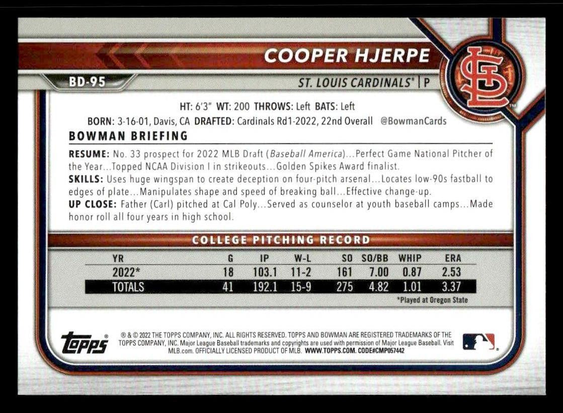 2022 Bowman Draft 1st Edition #BD-95 Cooper Hjerpe