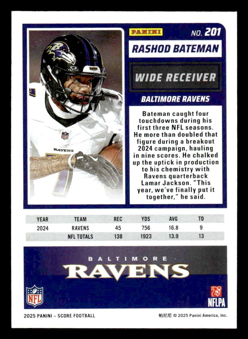 2025 Score #201 Rashod Bateman Scorecard