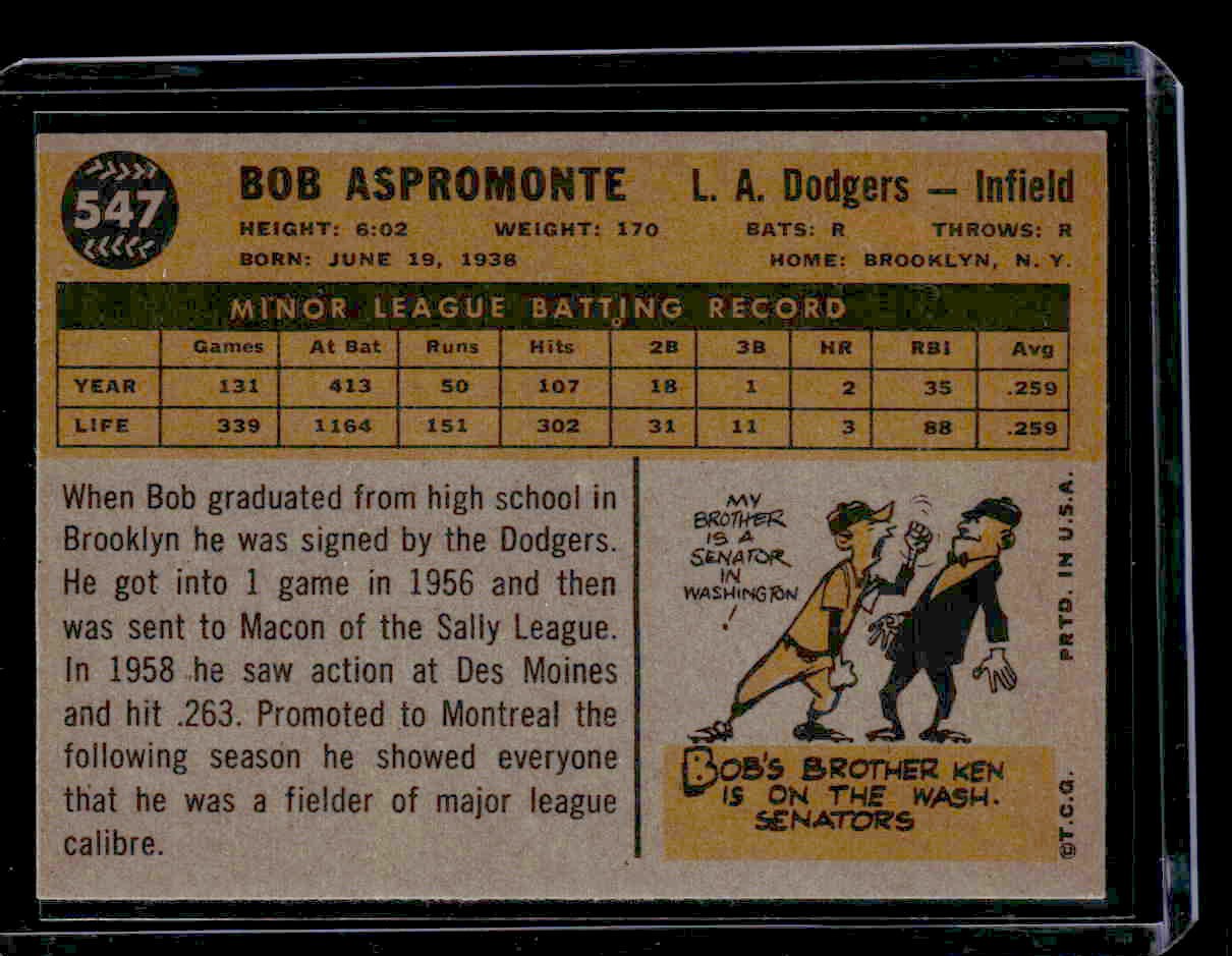 1960 Topps #547 Bob Aspromonte