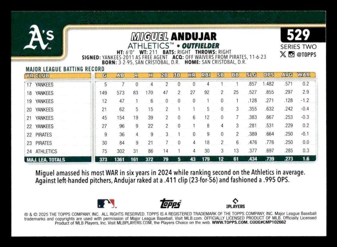 2025 Topps #529 Miguel Andujar