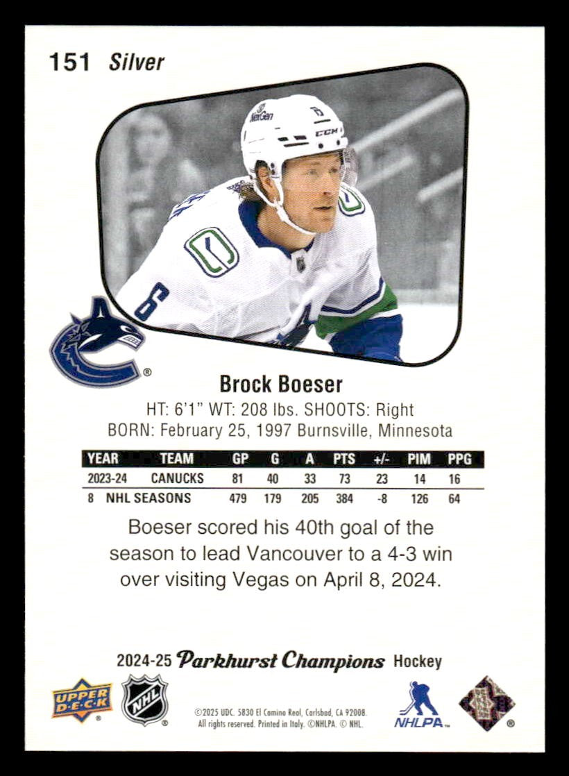 2024-25 Parkhurst Champions #151 Brock Boeser Silver