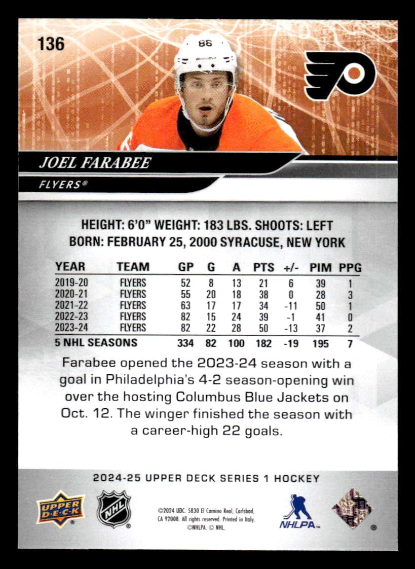 2024-25 Upper Deck #136 Joel Farabee
