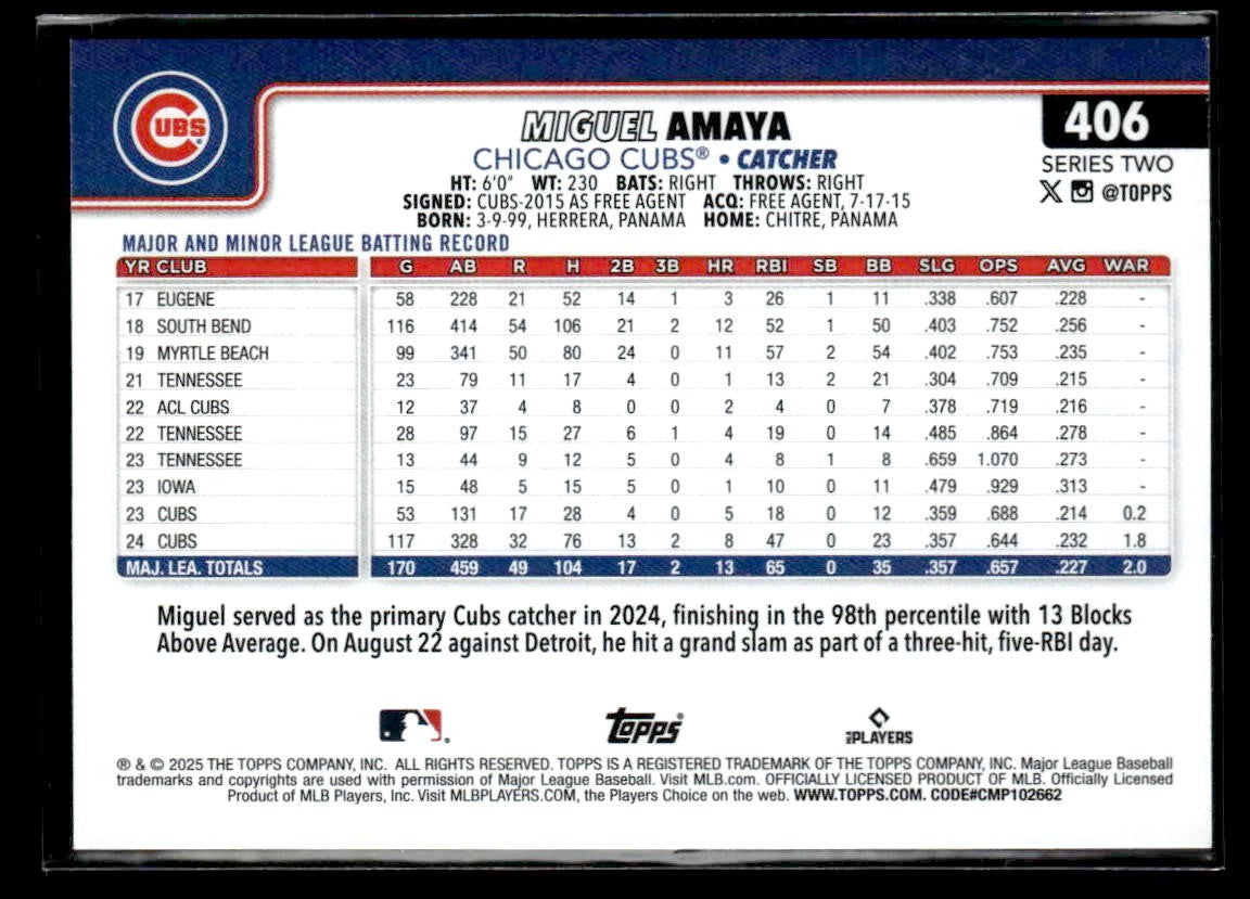 2025 Topps #406 Miguel Amaya Sandglitter