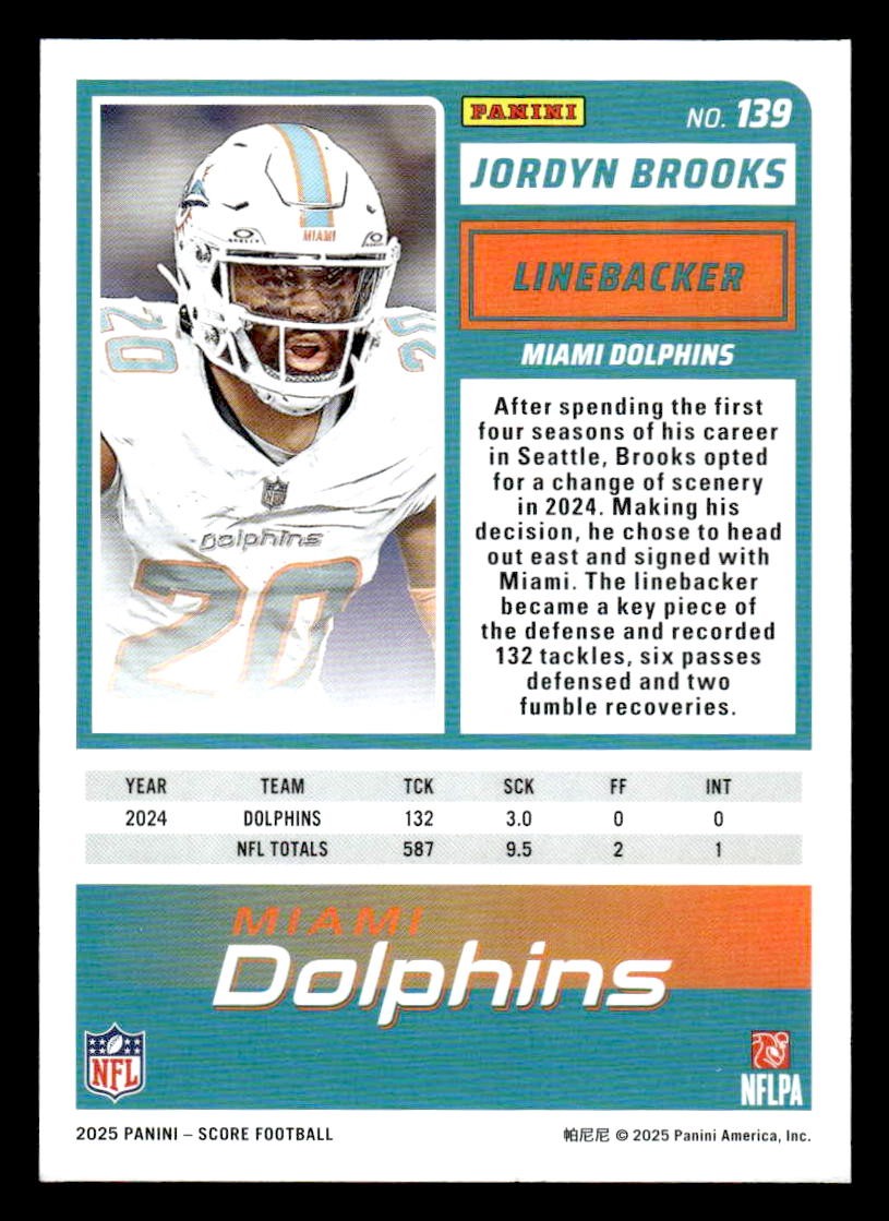 2025 Score #139 Jordyn Brooks