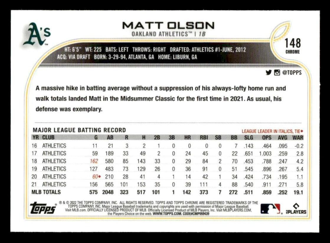2022 Topps Chrome Sonic #148 Matt Olson