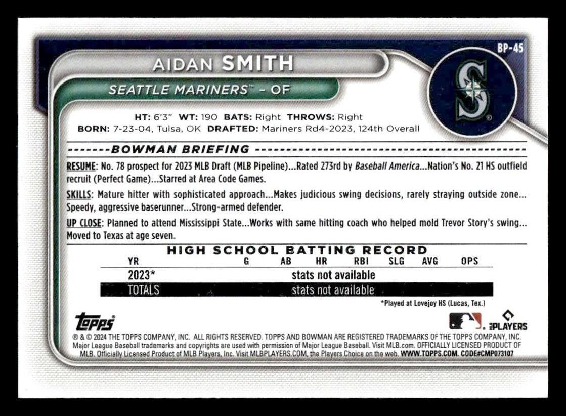 2024 Bowman #BP-45 Aidan Smith Prospects