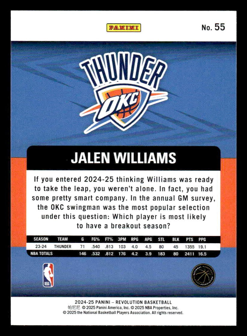 2024-25 Panini Revolution #55 Jalen Williams