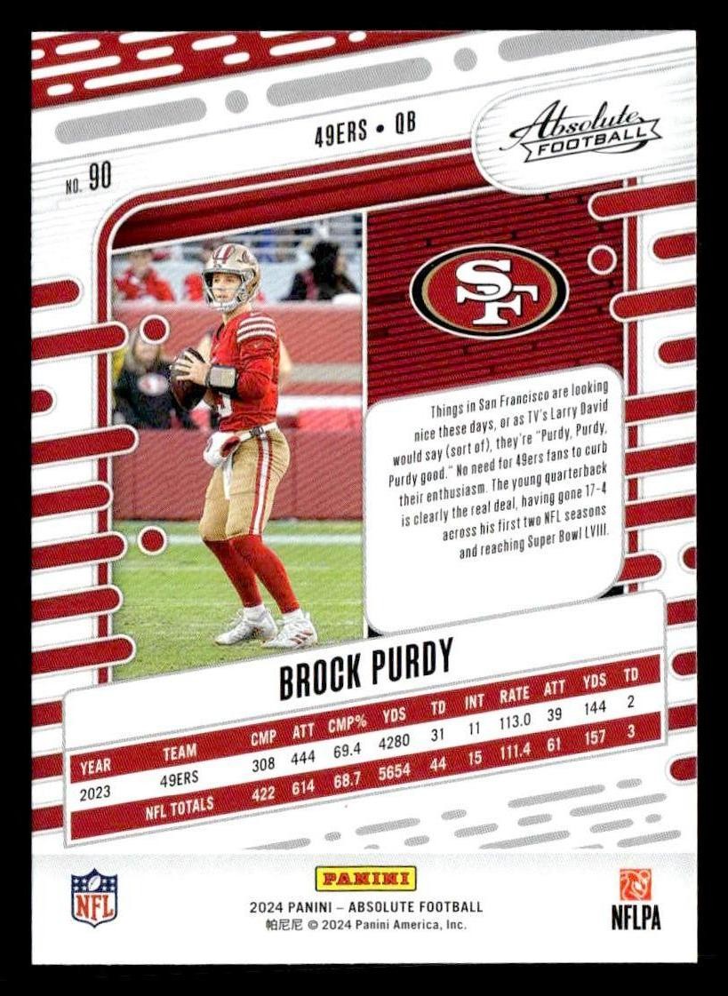 2024 Panini Absolute #90 Brock Purdy Retail