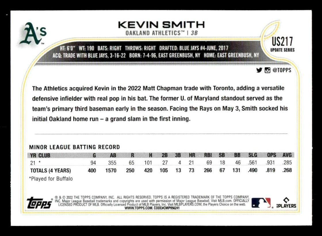 2022 Topps Update #US217 Kevin Smith