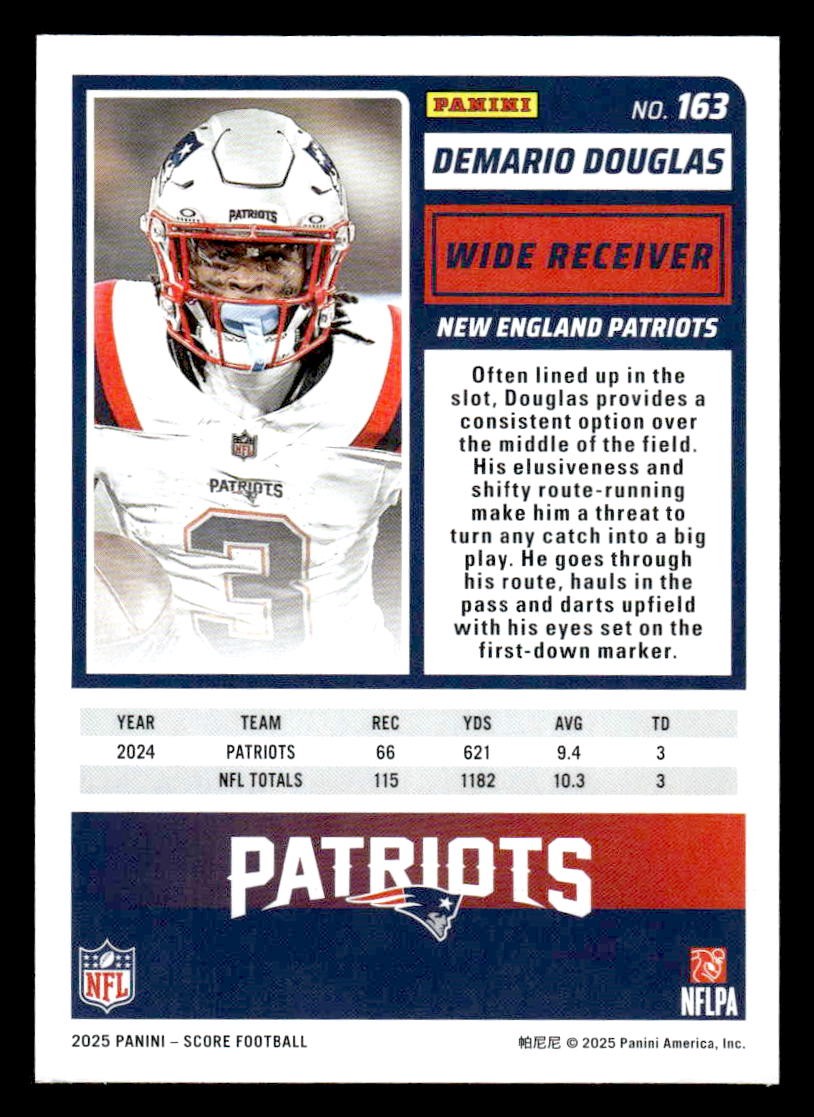 2025 Score #163 Demario Douglas
