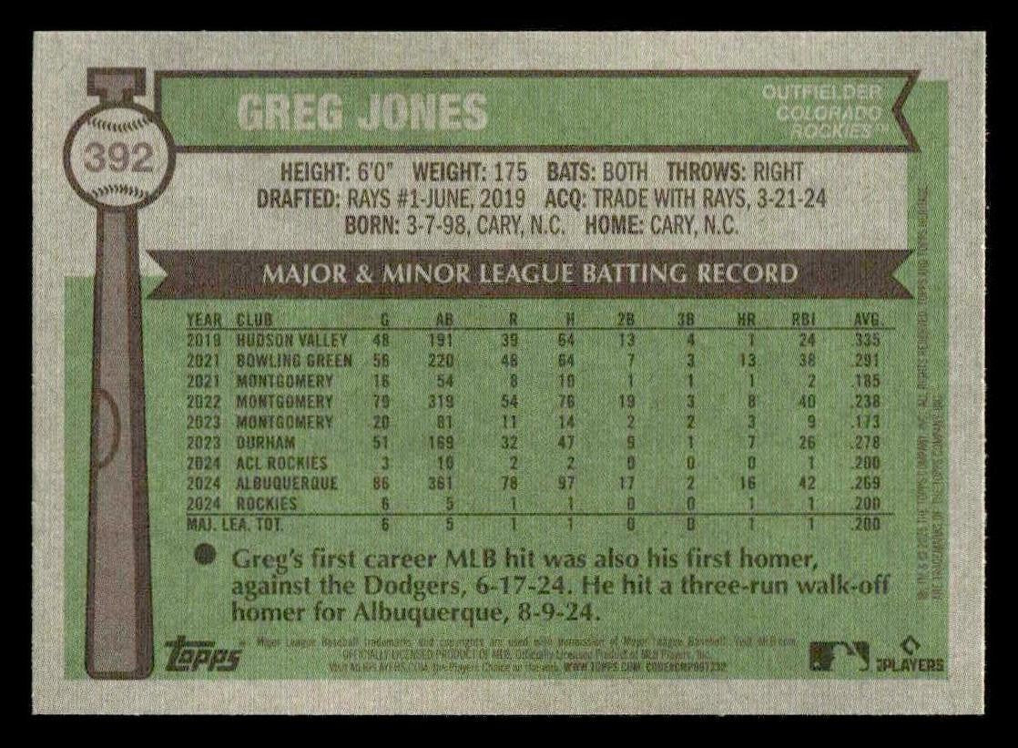2025 Topps Heritage #392 Greg Jones