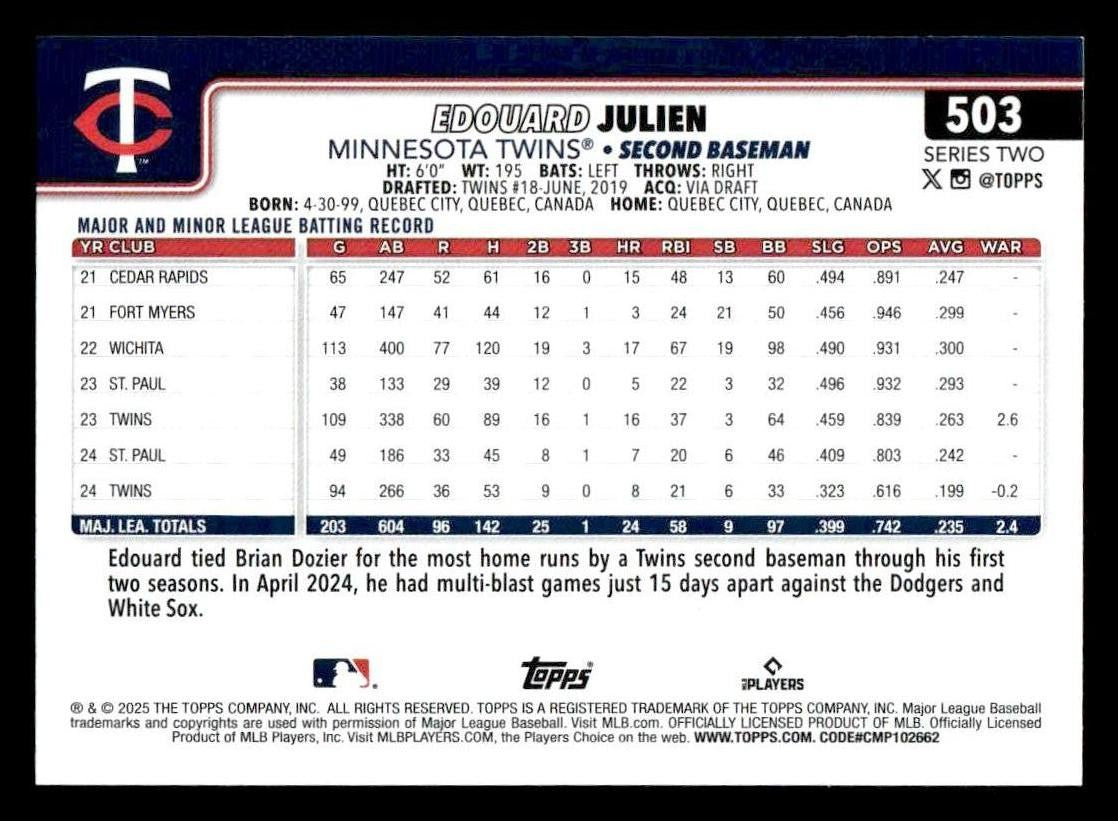 2025 Topps #503 Edouard Julien