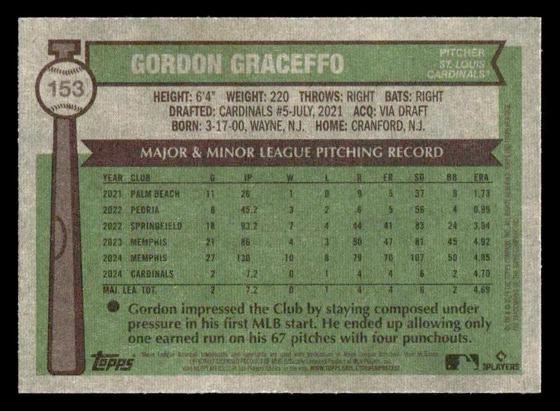 2025 Topps Heritage #153 Gordon Graceffo