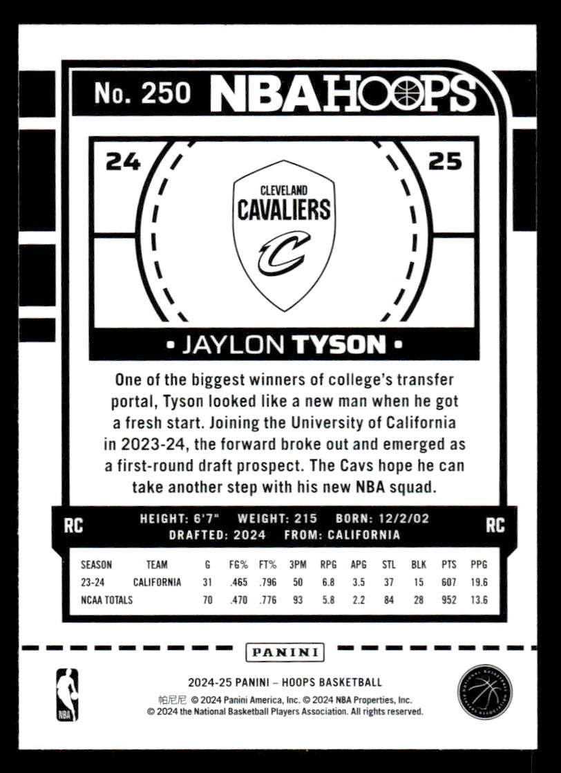 2024-25 Hoops #250 Jaylon Tyson