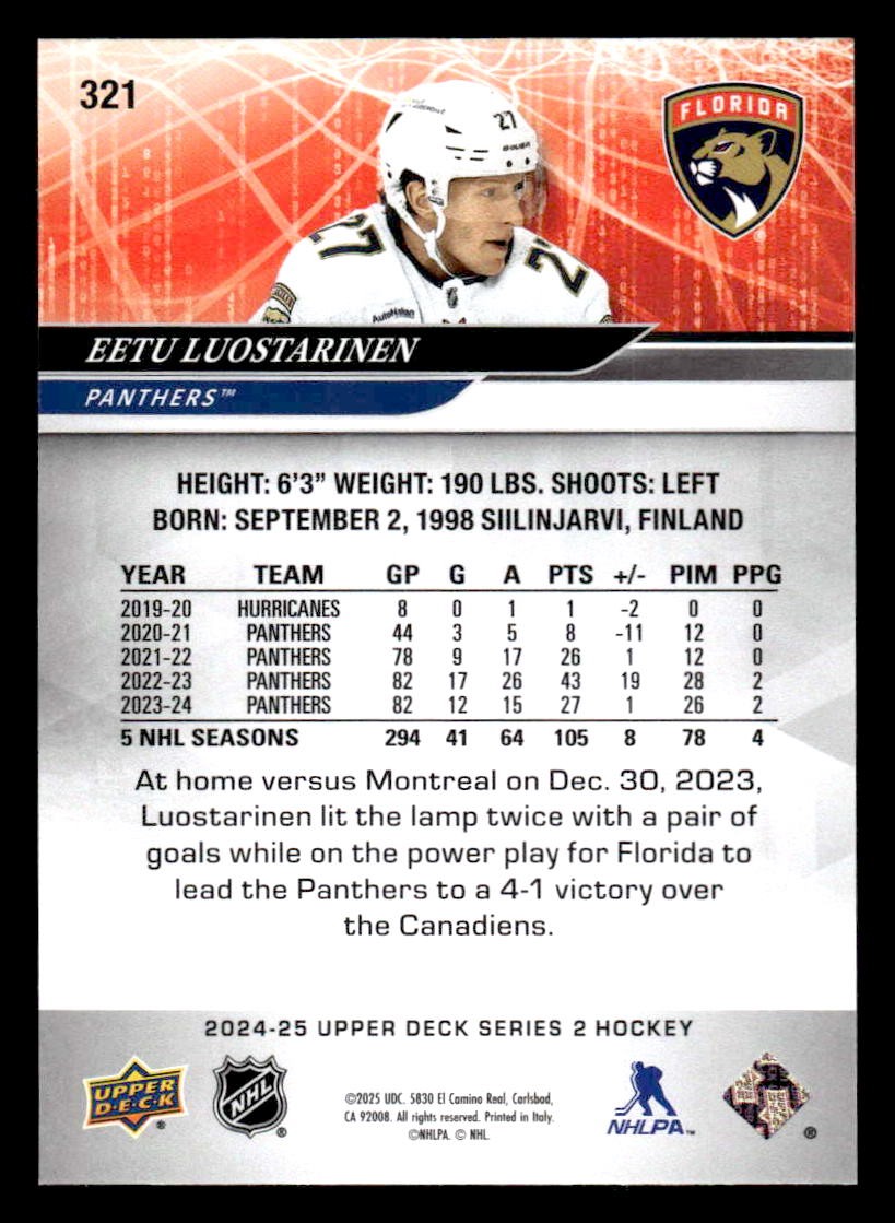 2024-25 Upper Deck #321 Eetu Luostarinen