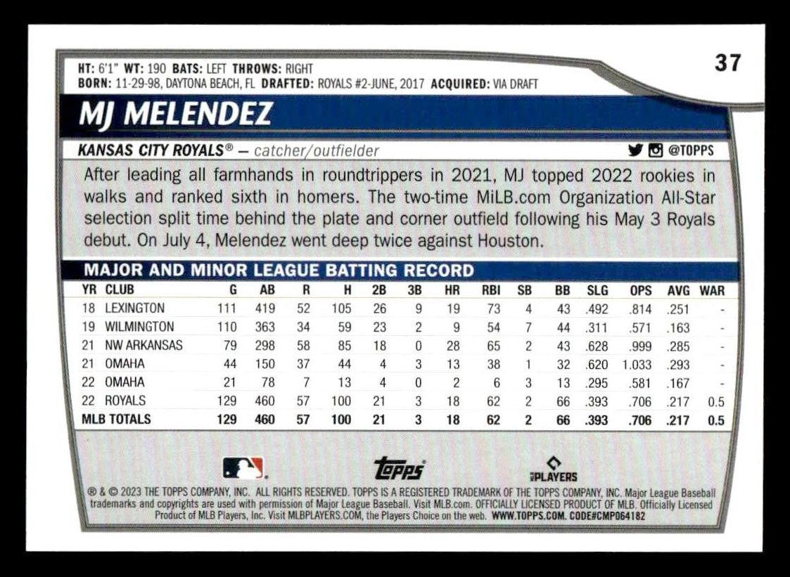 2023 Topps Big League #37 MJ Melendez