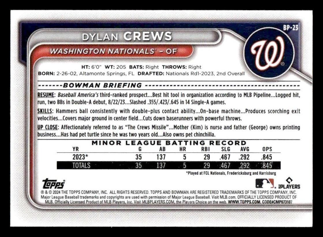 2024 Bowman #BP-23 Dylan Crews Prospects