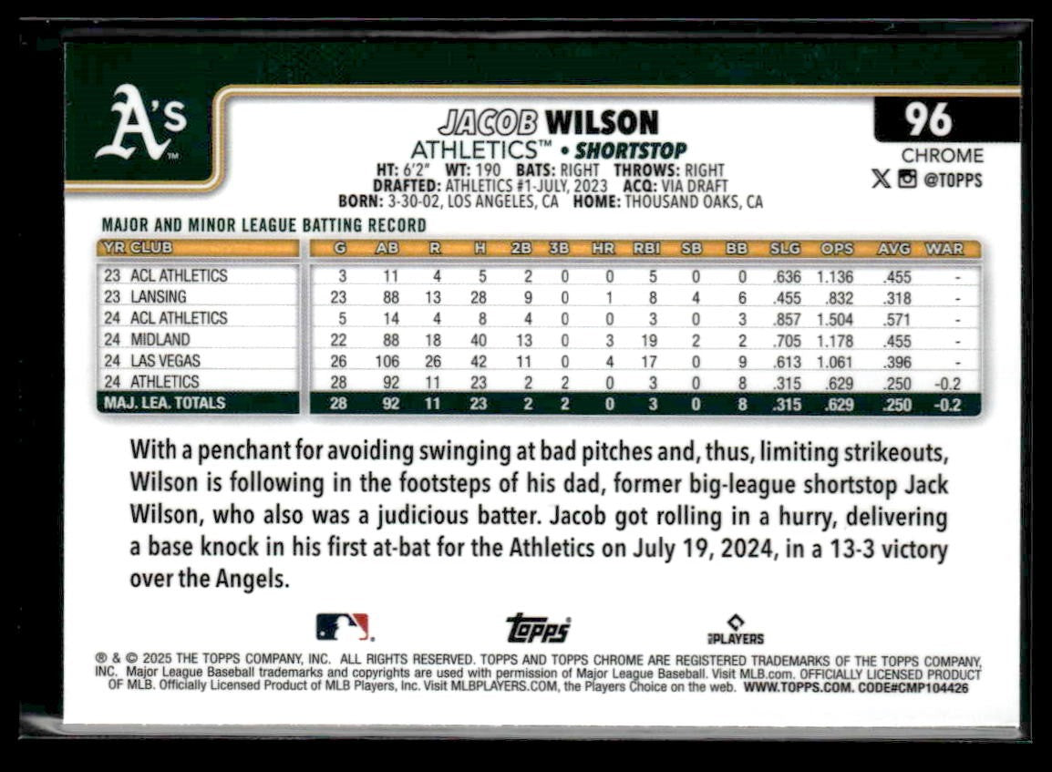 2025 Topps Chrome #96 Jacob Wilson Prism Refractors