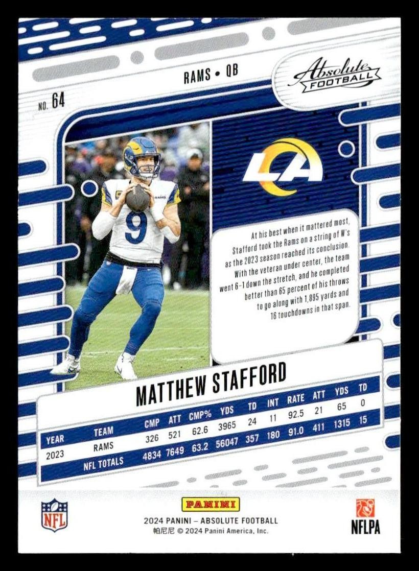 2024 Panini Absolute #64 Matthew Stafford Retail