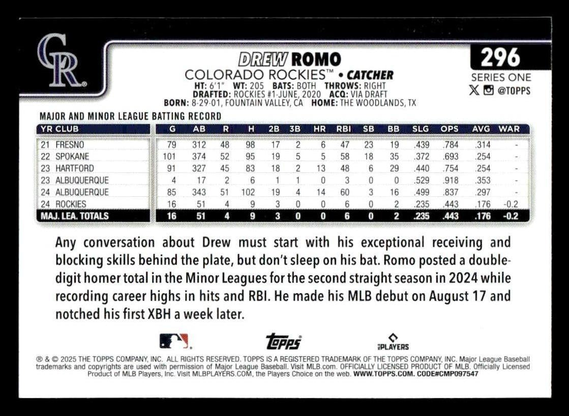 2025 Topps #296 Drew Romo