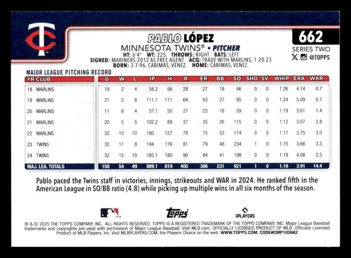 2025 Topps #662 Pablo López