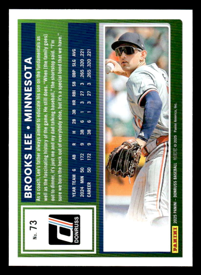 2025 Donruss #73 Brooks Lee