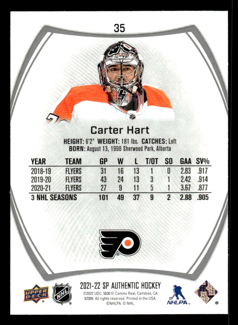 2021-22 SP Authentic #35 Carter Hart