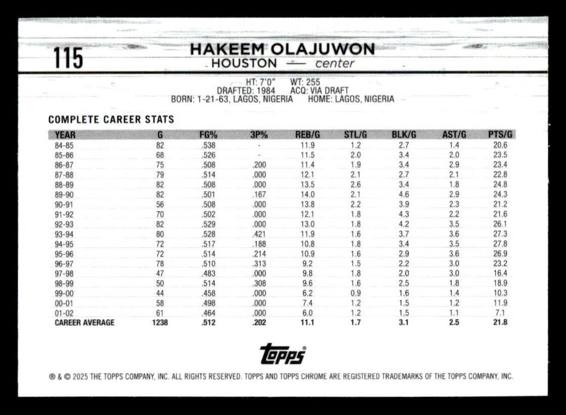 2024-25 Topps Chrome #115 Hakeem Olajuwon