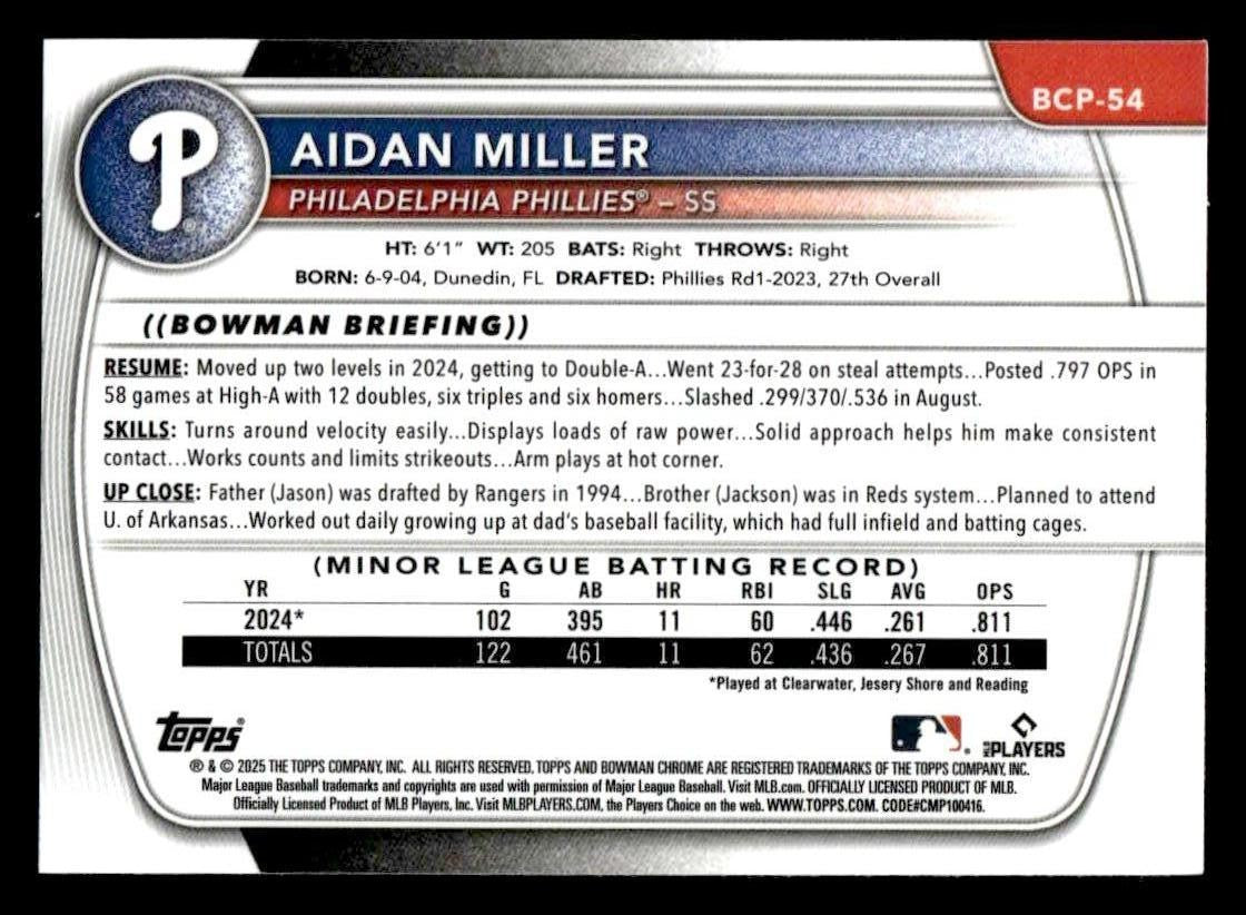 2025 Bowman #BCP-54 Aidan Miller Chrome Prospects