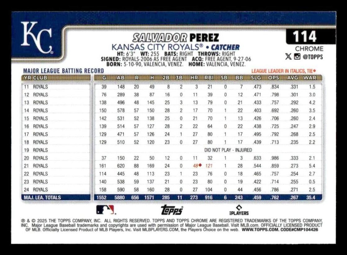 2025 Topps Chrome #114 Salvador Perez