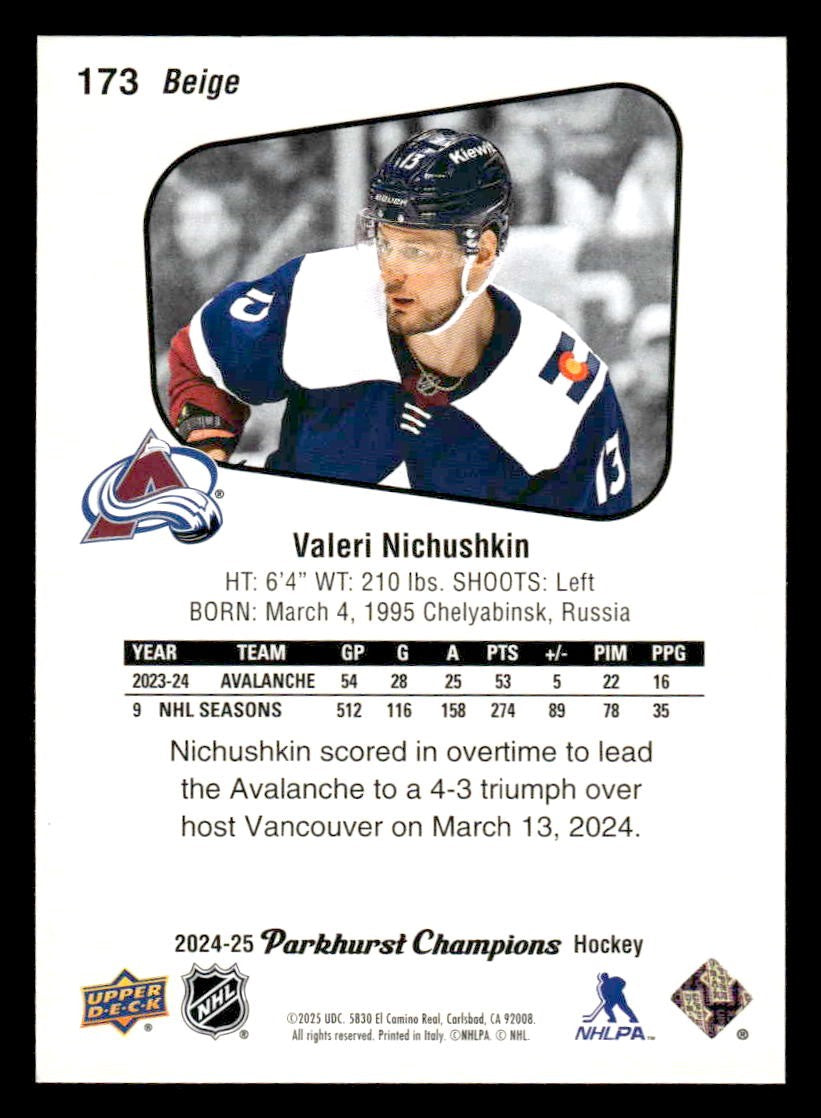 2024-25 Parkhurst Champions #173 Valeri Nichushkin