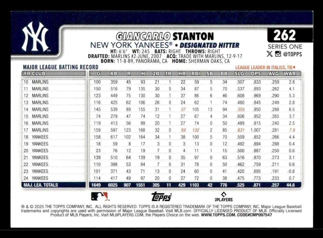 2025 Topps #262 Giancarlo Stanton