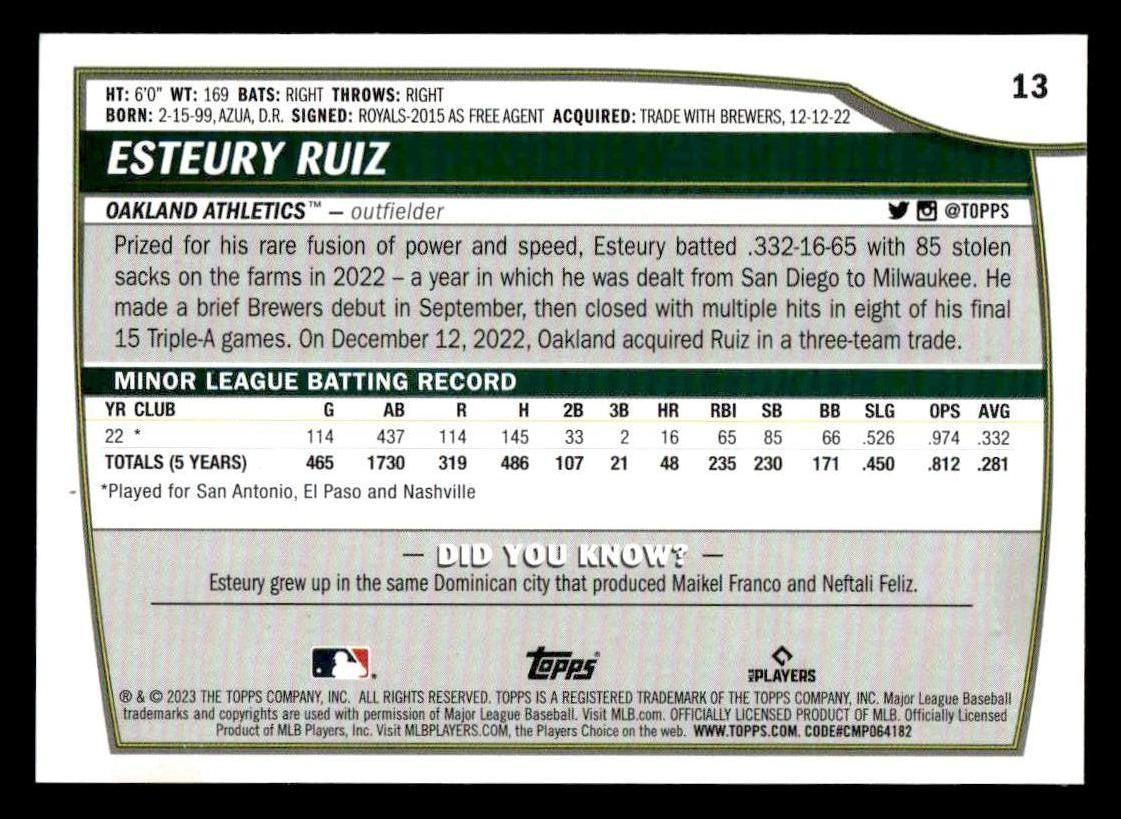 2023 Topps Big League #13 Esteury Ruiz