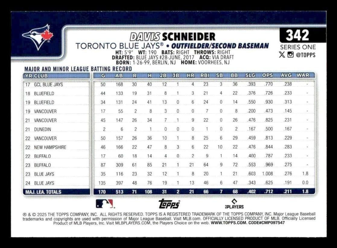 2025 Topps #342 Davis Schneider