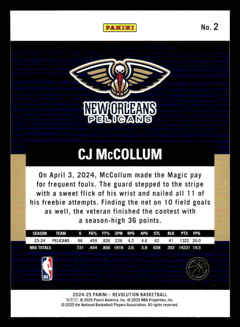 2024-25 Panini Revolution #2 CJ McCollum