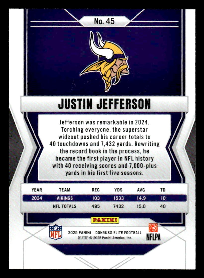 2025 Donruss Elite #45 Justin Jefferson