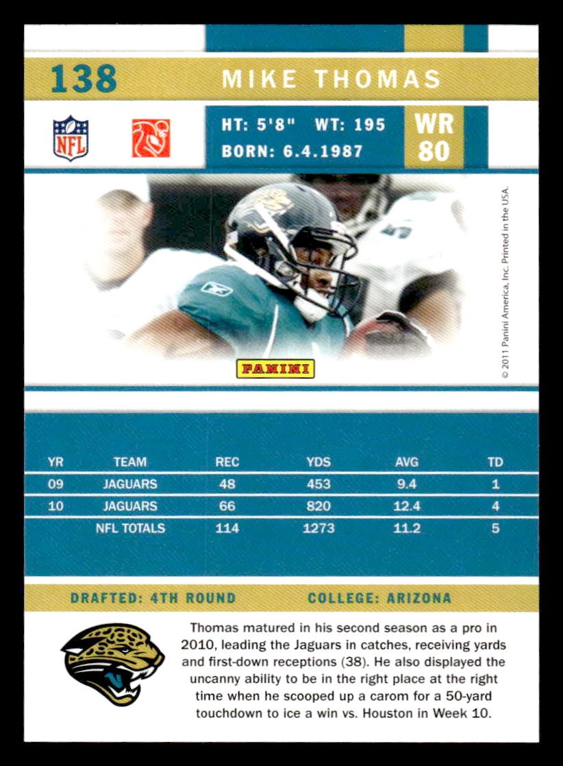 2011 Score #138 Mike Thomas