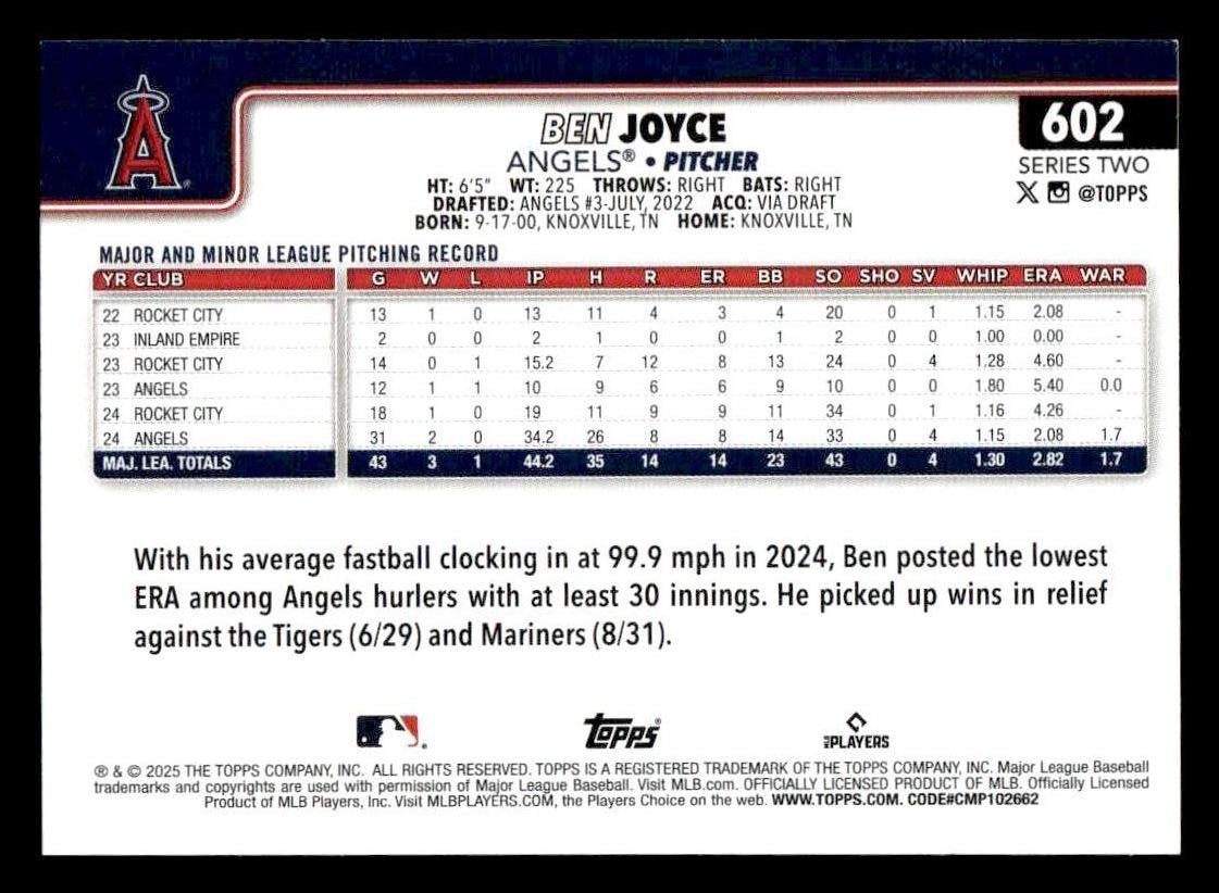 2025 Topps #602 Ben Joyce