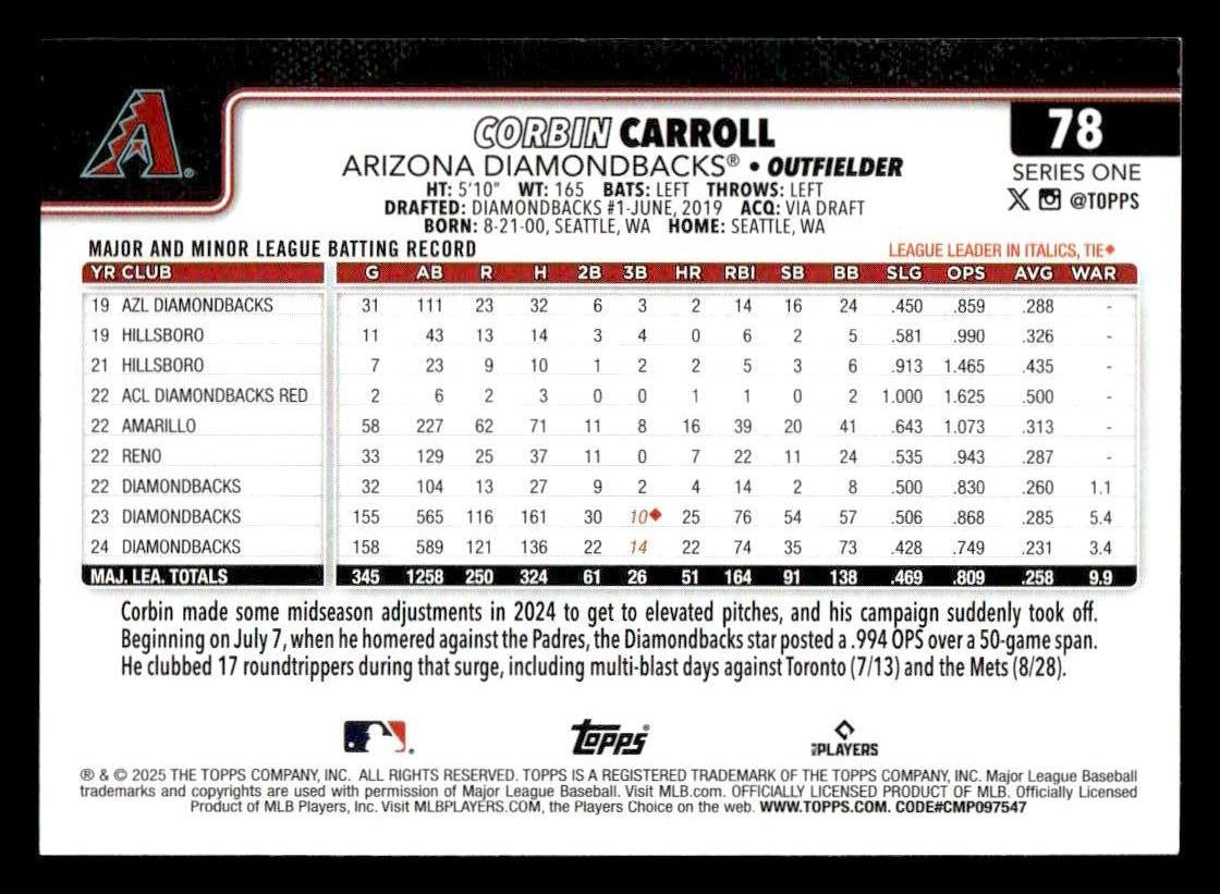 2025 Topps #78 Corbin Carroll
