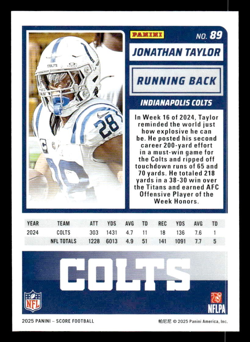 2025 Score #89 Jonathan Taylor