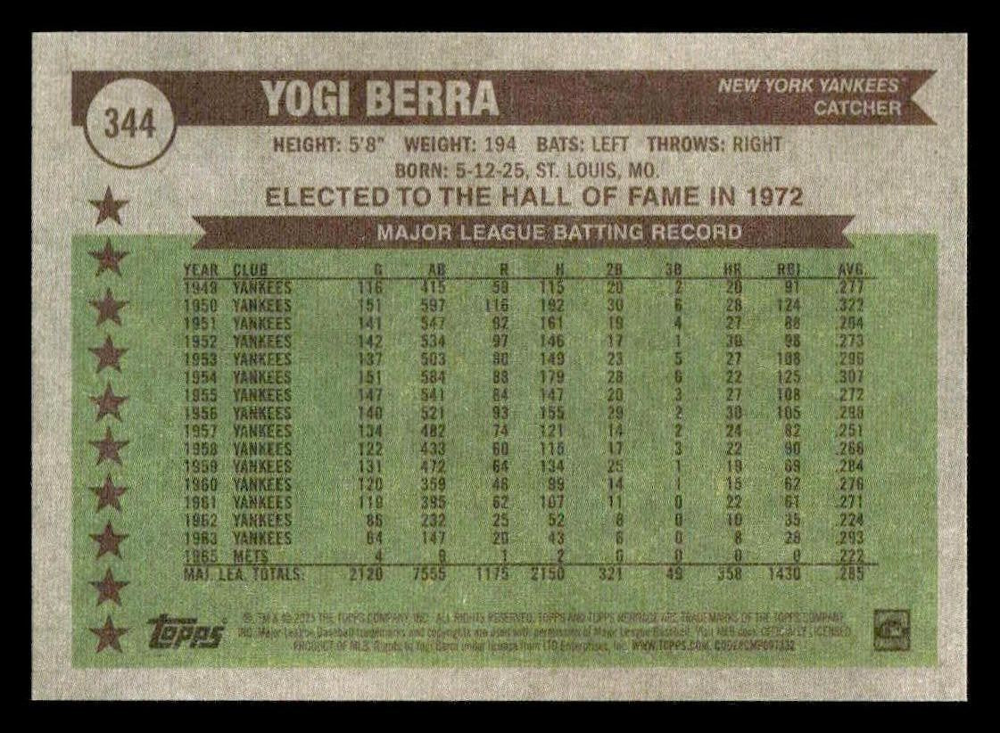2025 Topps Heritage #344 Yogi Berra