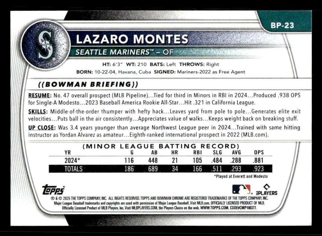 2025 Bowman #BP-23 Lazaro Montes Prospects