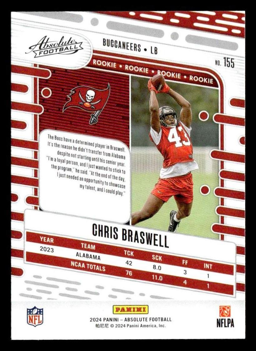 2024 Panini Absolute #155 Chris Braswell Retail