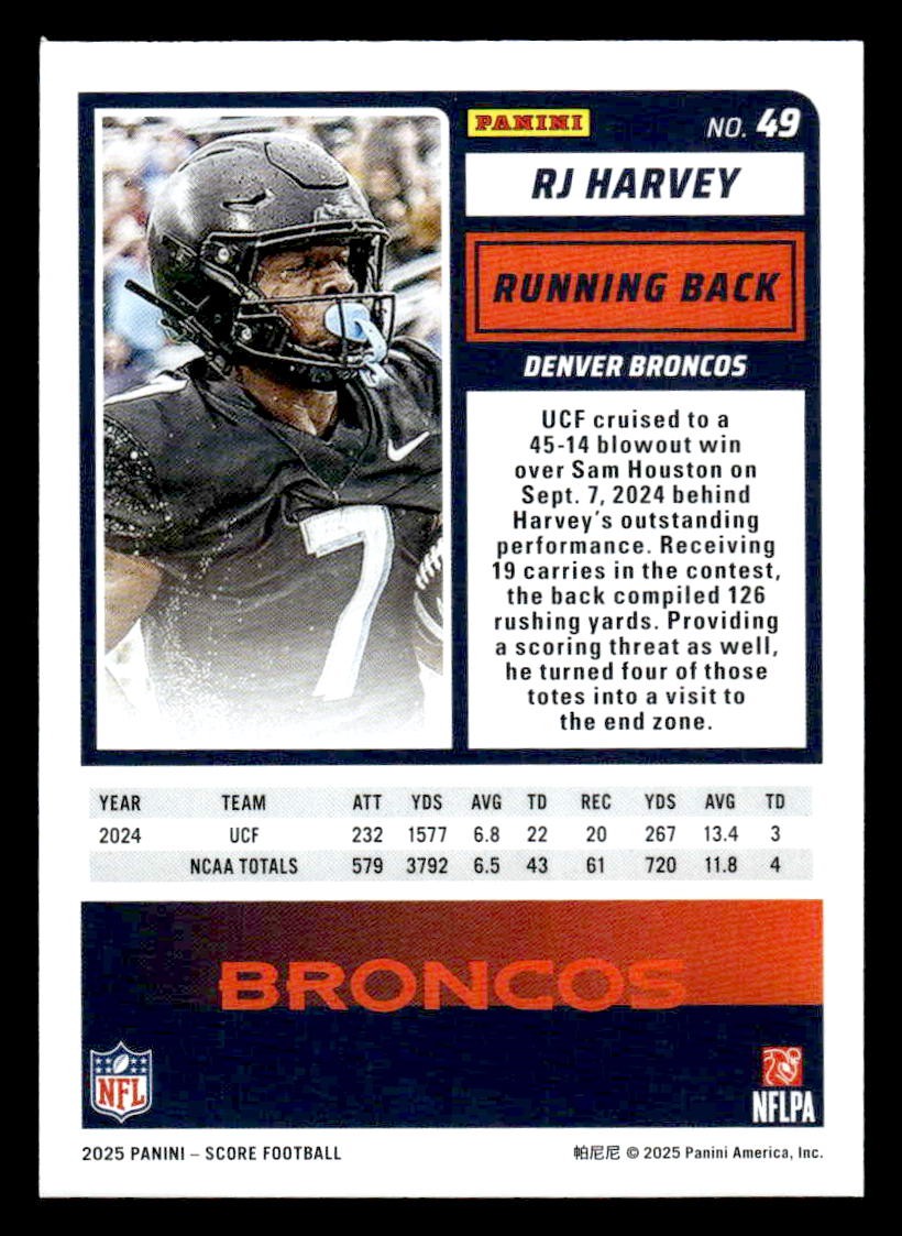 2025 Score #49 RJ Harvey